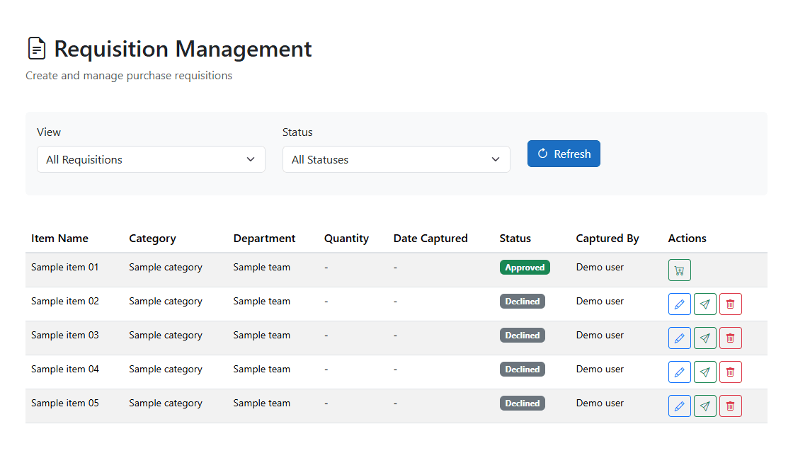 Requisition screen with view and status filters, item details, approval statuses, and row actions.